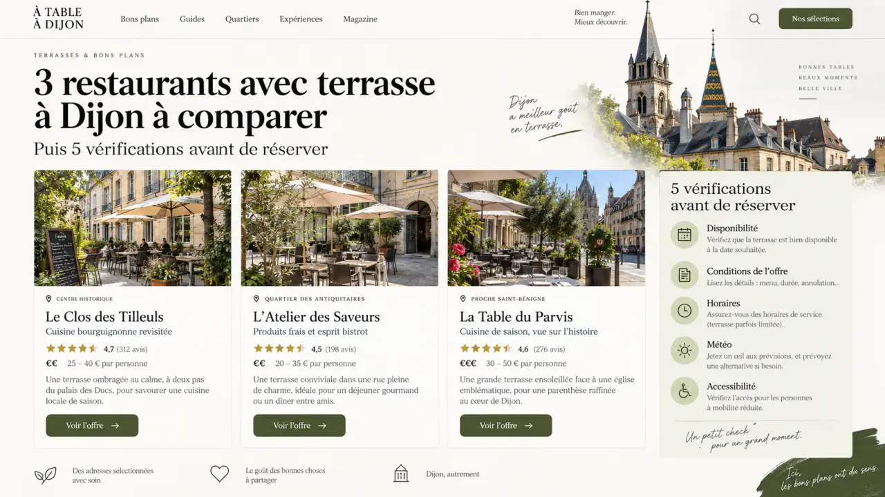 3 restaurants avec terrasse à Dijon à comparer, puis 5 vérifications avant de réserver