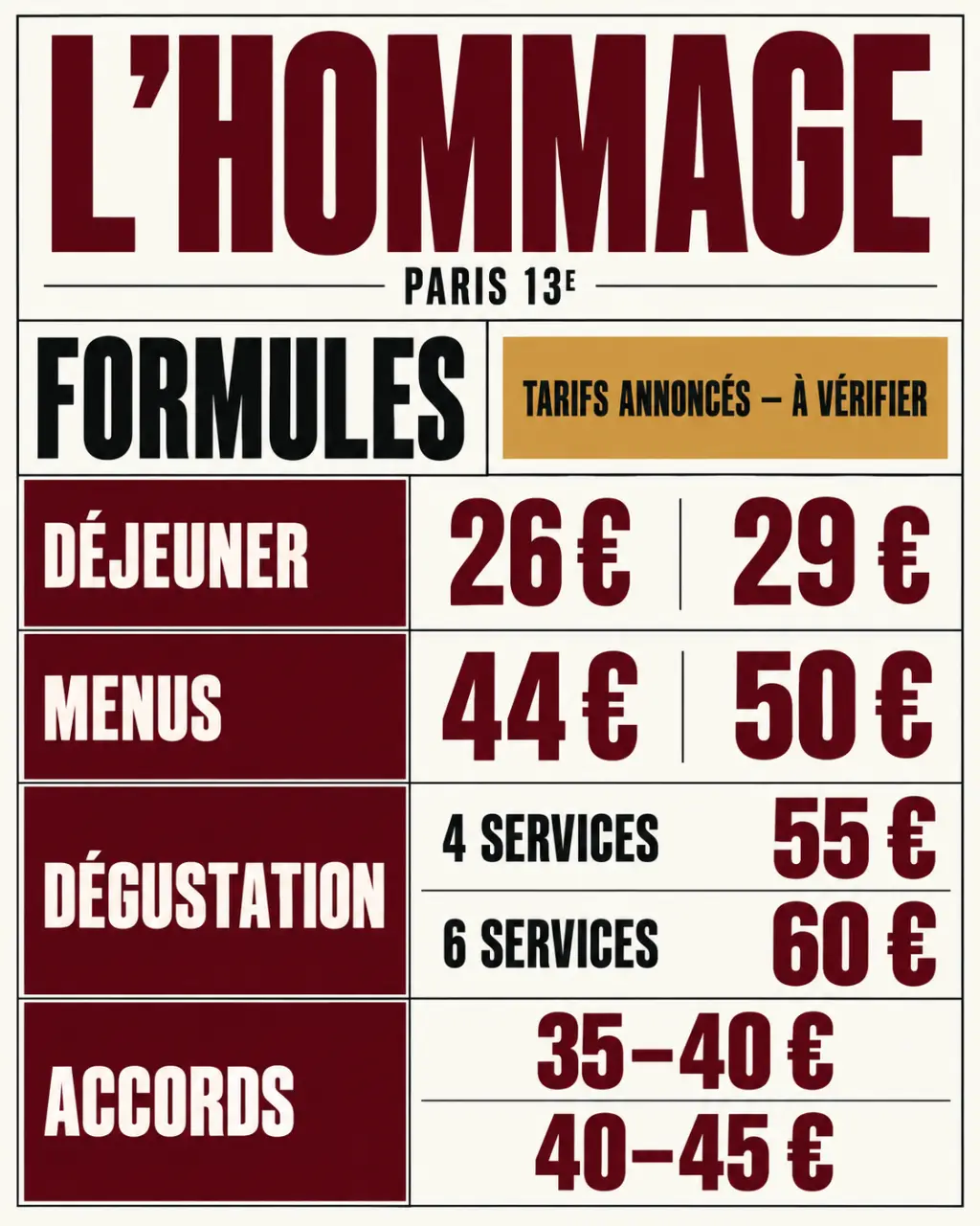 Infographie des menus et tarifs d’un restaurant gastronomique Paris 13, L’Hommage